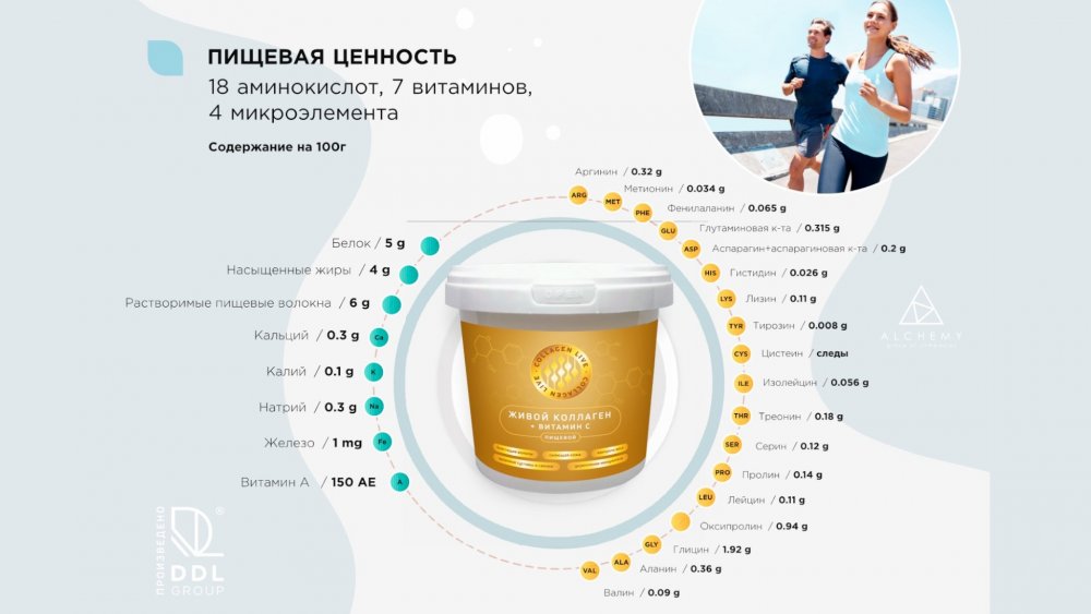 первый живой коллаген пмт pmt collagen пищевая ценность